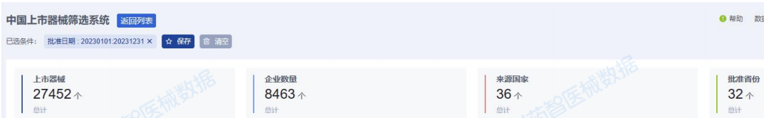 ι(й)޹˾