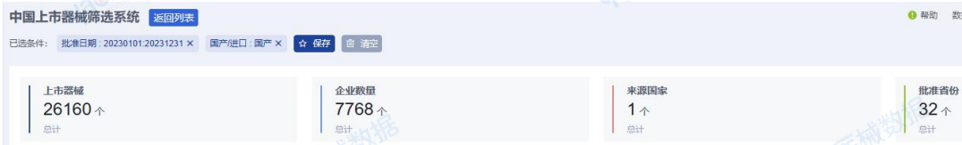 ι(й)޹˾